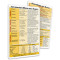 Acute & Critical Care Card Set