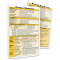 Acute & Critical Care Card Set